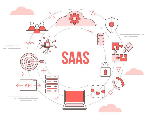 How To SaaS Boosting Efficiency and Productivity for Your Business
